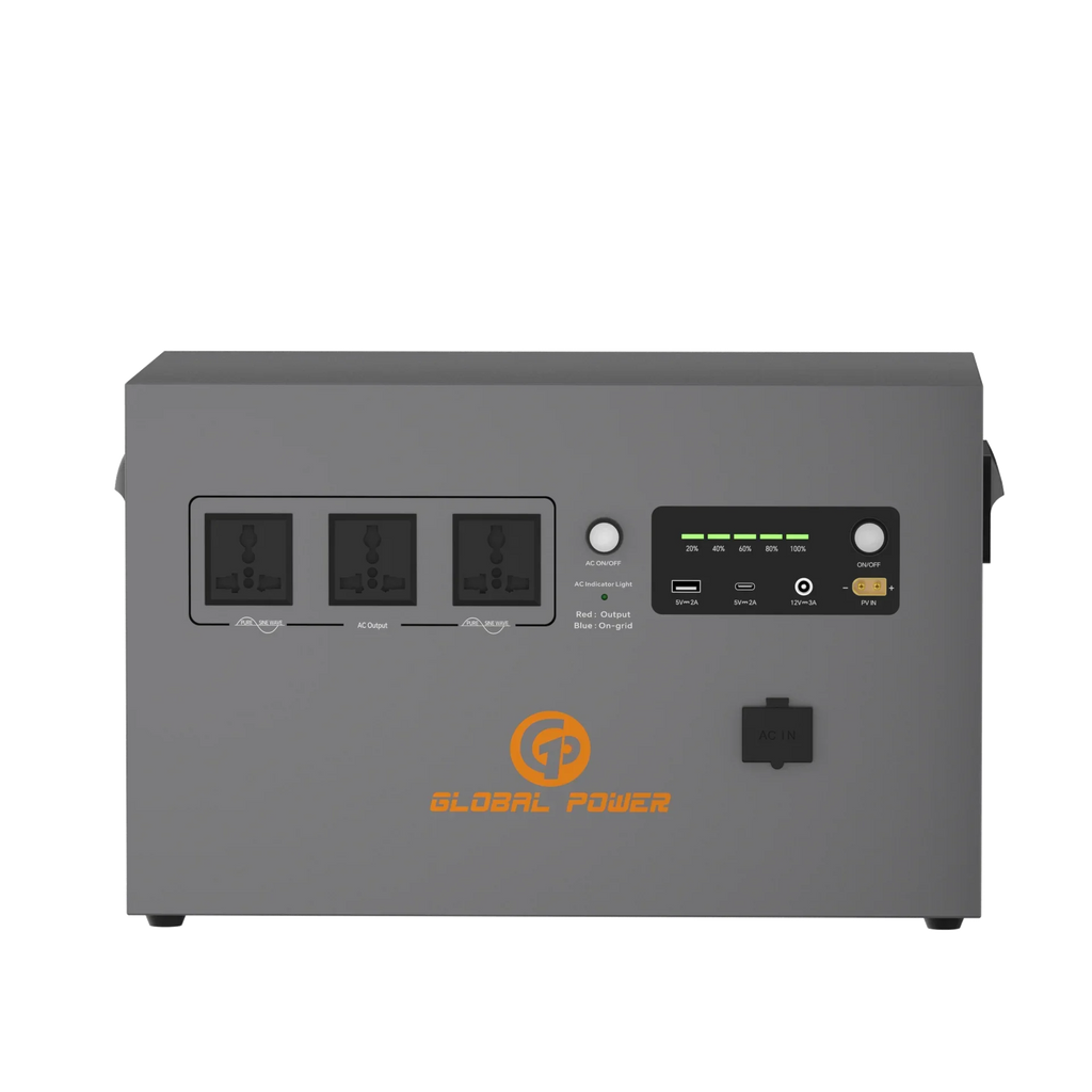 Global Power 2kW / 2560Wh Mini ESS — US (110V/120V)