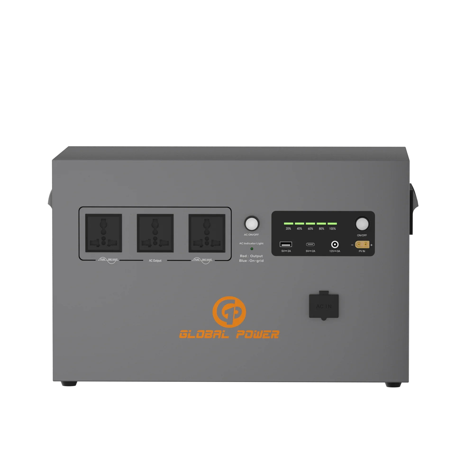 Global Power 2kW / 2560Wh Mini ESS