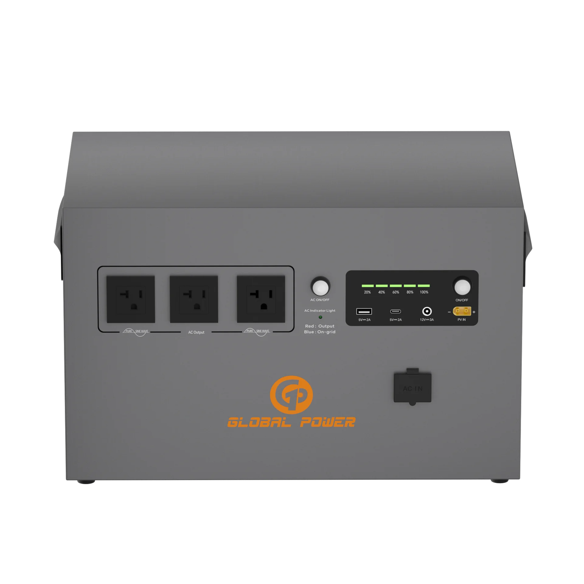 Global Power 2kW / 2560Wh Mini ESS