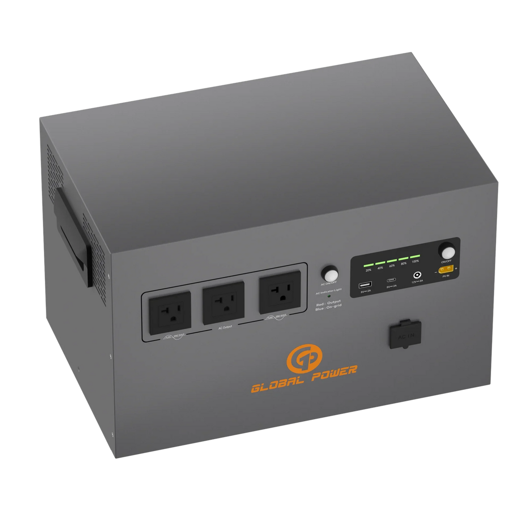 Global Power 2kW / 2560Wh Mini ESS