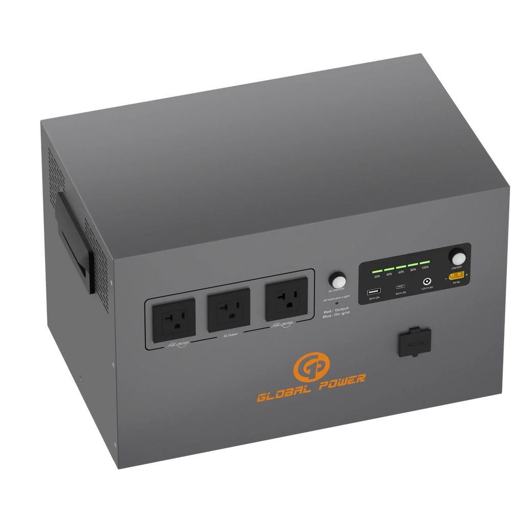 Global Power 2kW / 2560Wh Mini ESS — US (110V/120V)