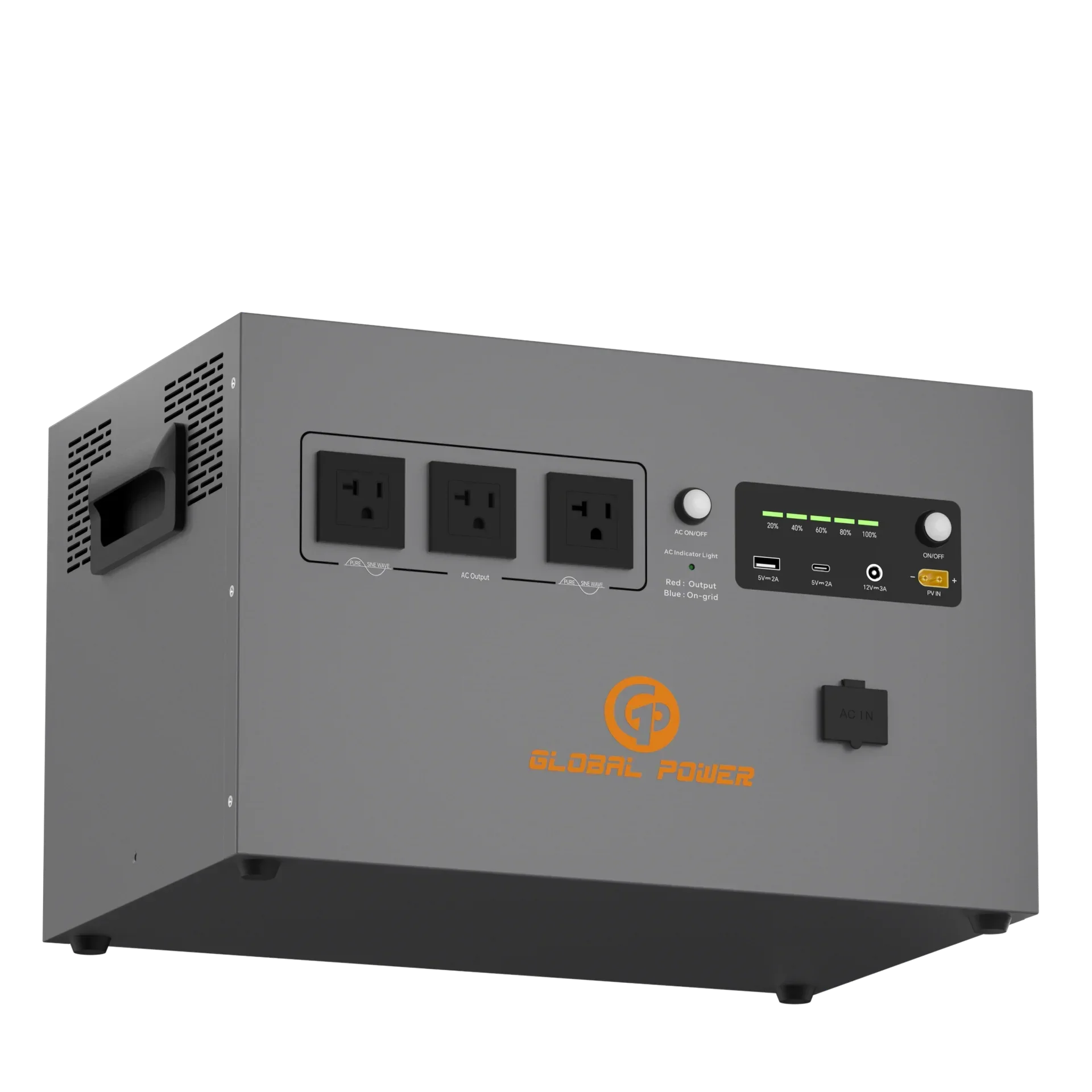 Global Power 2kW / 2560Wh Mini ESS — US (110V/120V)