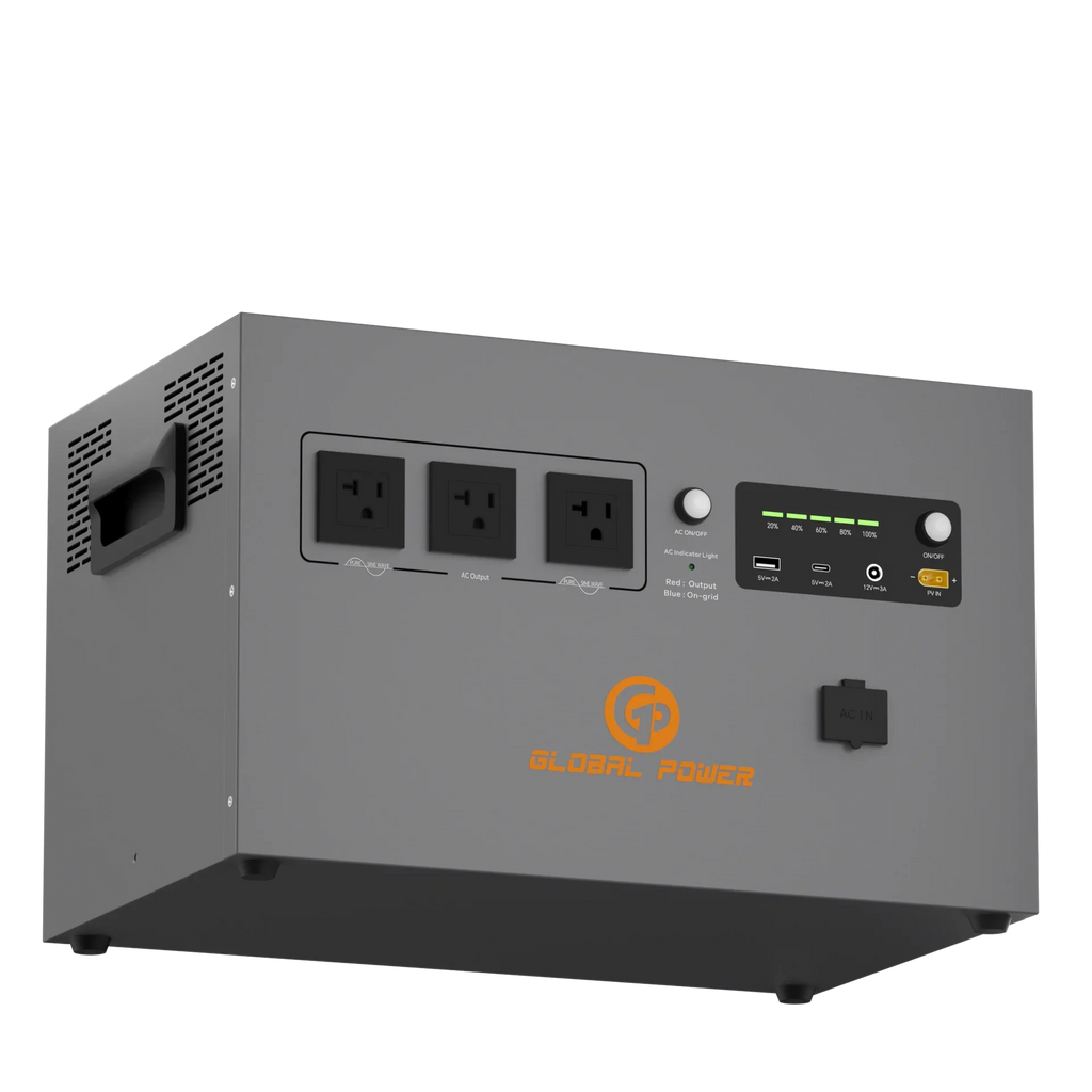 Global Power 2kW / 2560Wh Mini ESS