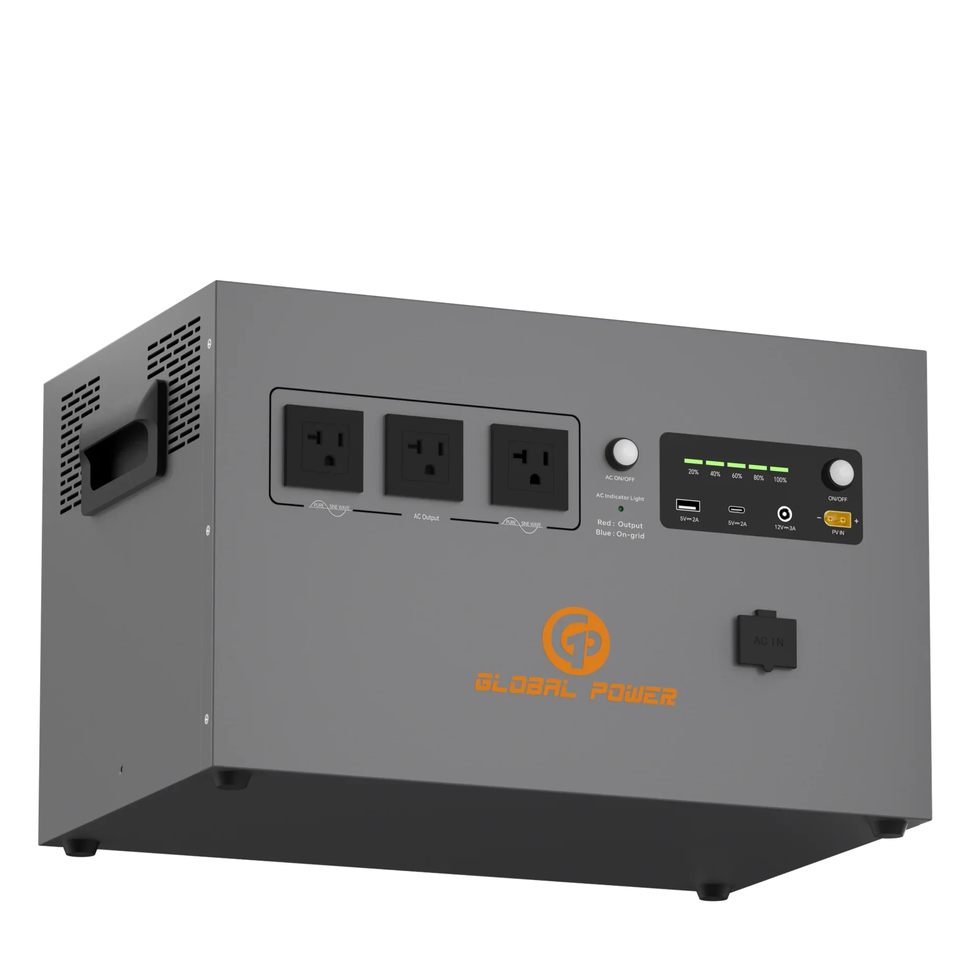 Global Power 2kW / 2560Wh Mini ESS