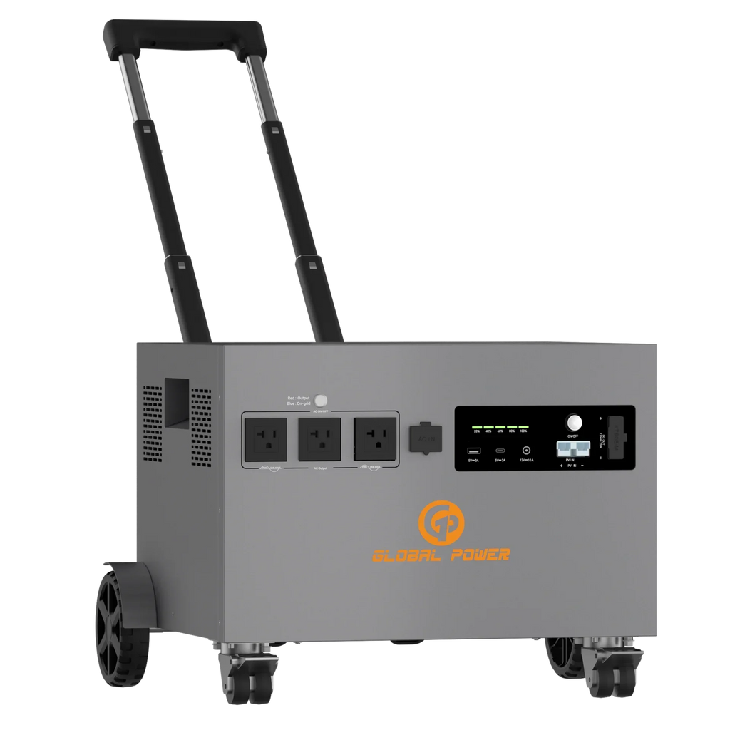 Global Power 3.6kW / 4800Wh Mini ESS — US (110V/120V)