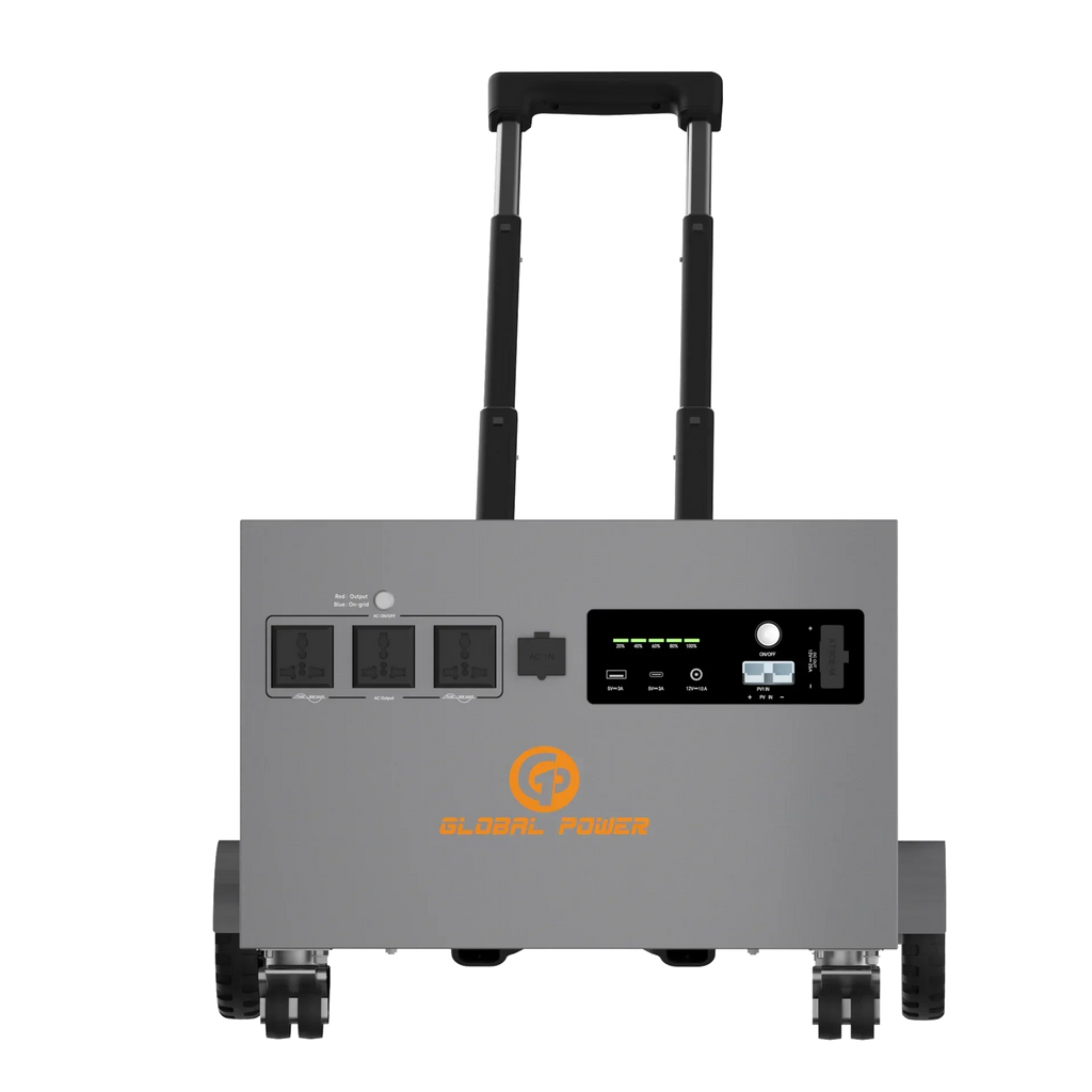 Global Power 3.6kW / 4800Wh Mini ESS — US (110V/120V)