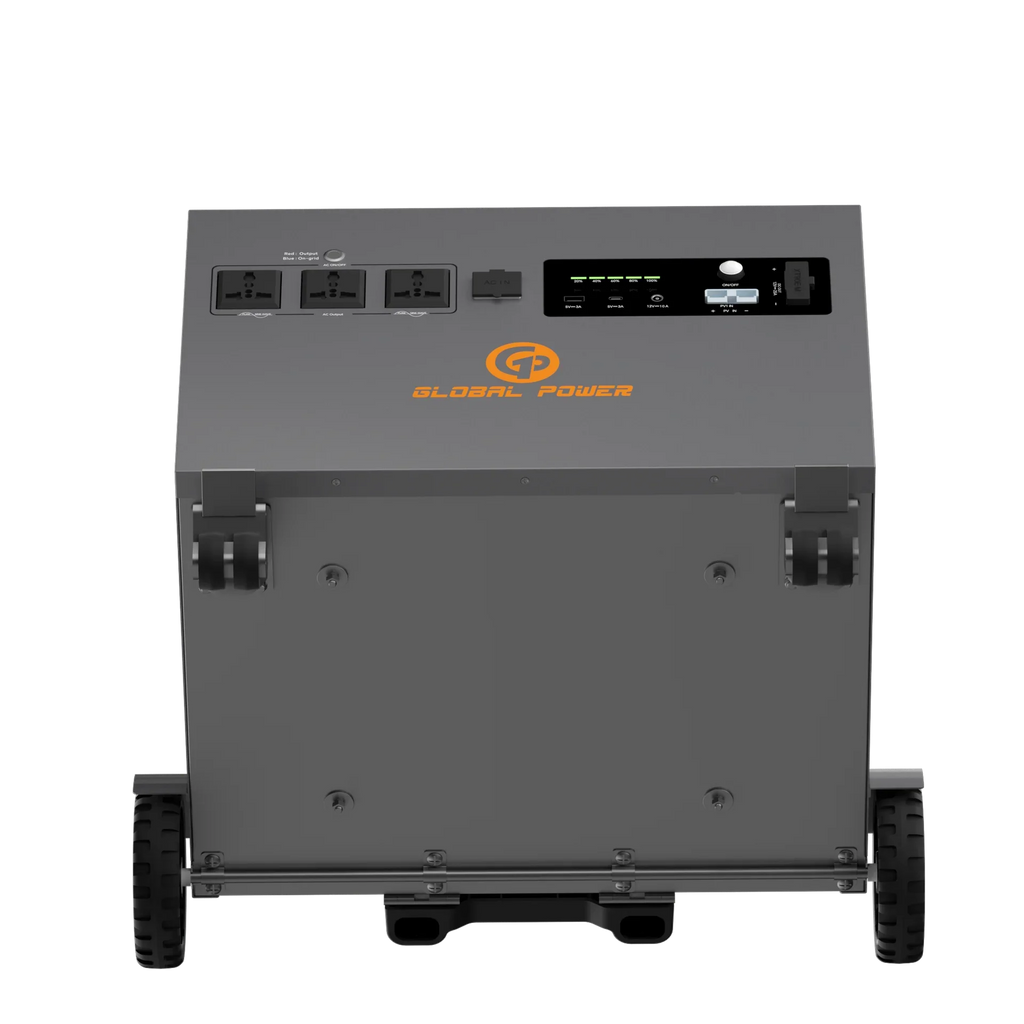 Global Power 3.6kW / 4800Wh Mini ESS