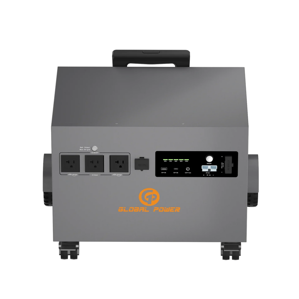 Global Power 3.6kW / 4800Wh Mini ESS — US (110V/120V)