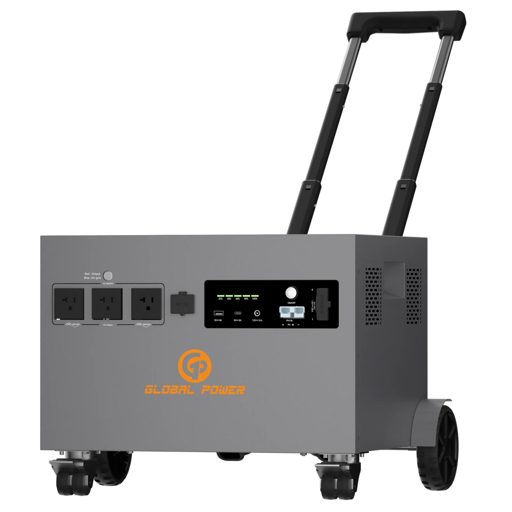 Global Power 3.6kW / 4800Wh Mini ESS
