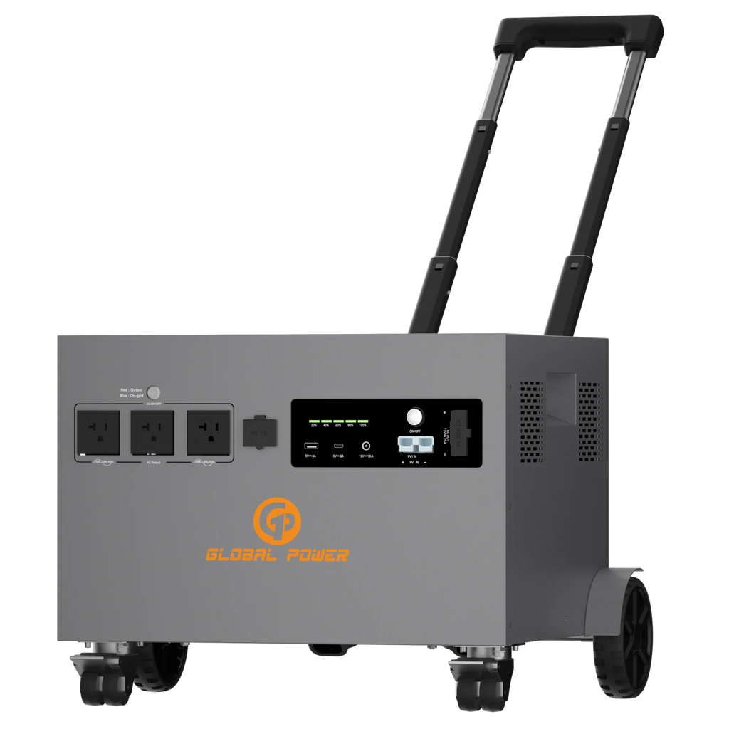 Global Power 3.6kW / 4800Wh Mini ESS — EU/Intl (220V/240V)