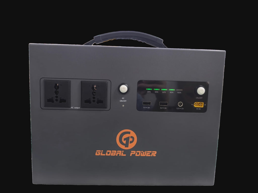 Global Power 1.2kW / 960Wh Mini ESS — EU/Intl (220V/240V) demo video