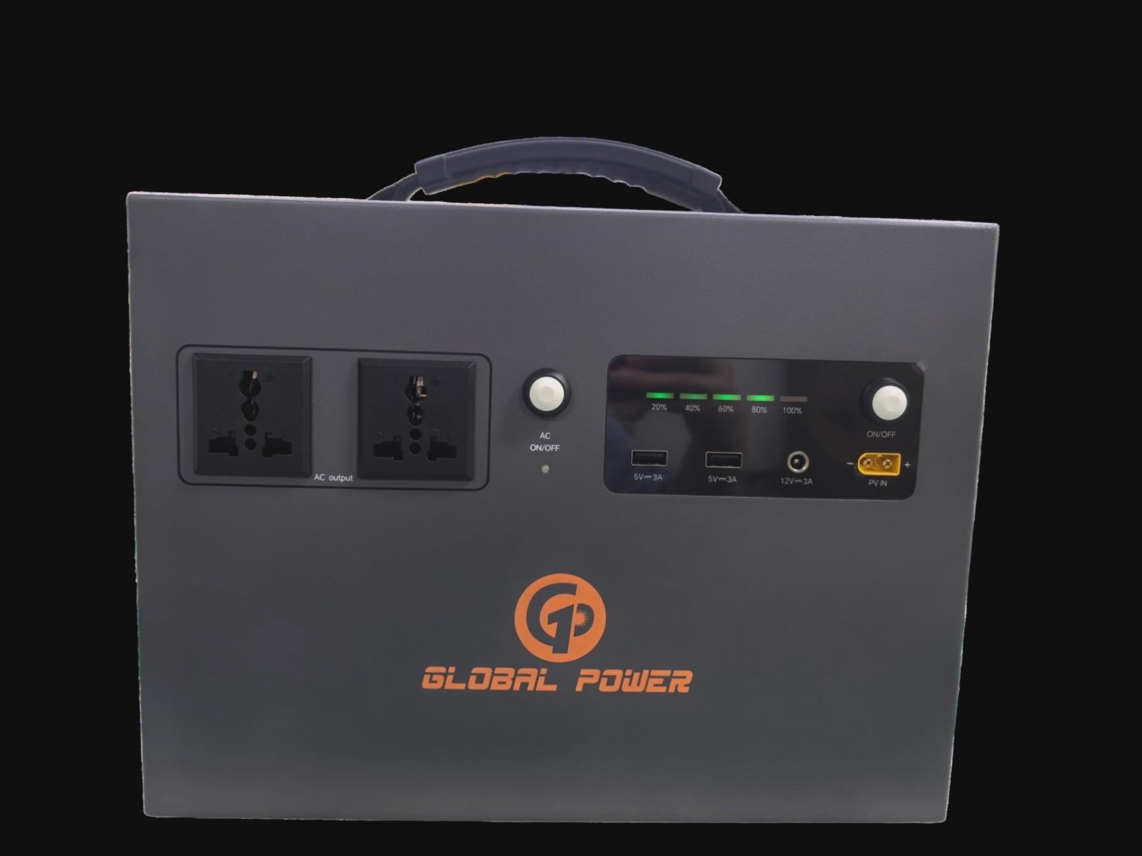1.2kW Mini ESS demo